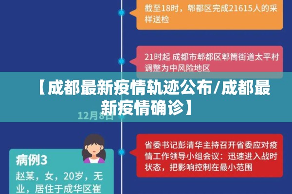 【成都最新疫情轨迹公布/成都最新疫情确诊】