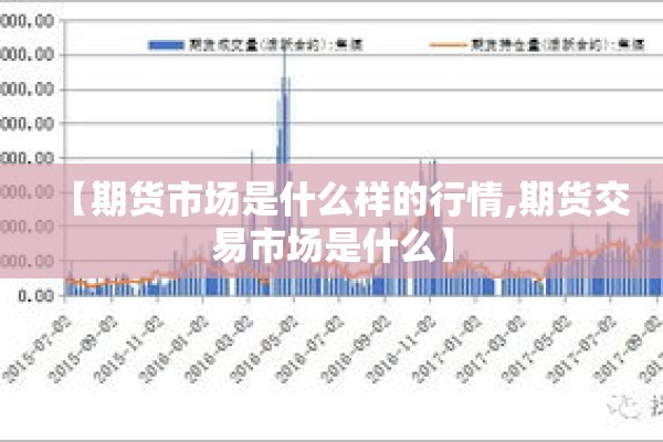 【期货市场是什么样的行情,期货交易市场是什么】 【期货市场是什么样的行情,期货交易市场是什么】