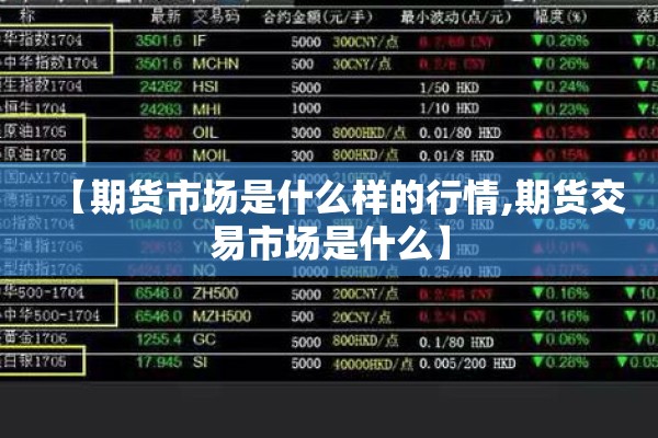 【期货市场是什么样的行情,期货交易市场是什么】 【期货市场是什么样的行情,期货交易市场是什么】