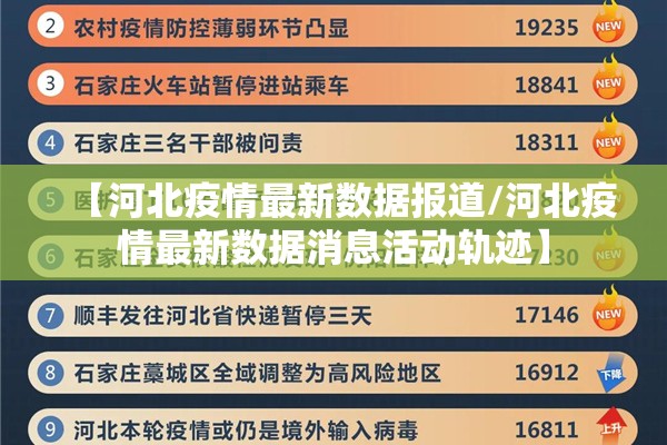 【河北疫情最新数据报道/河北疫情最新数据消息活动轨迹】 【河北疫情最新数据报道/河北疫情最新数据消息活动轨迹】