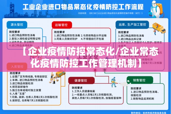 【企业疫情防控常态化/企业常态化疫情防控工作管理机制】 【企业疫情防控常态化/企业常态化疫情防控工作管理机制】