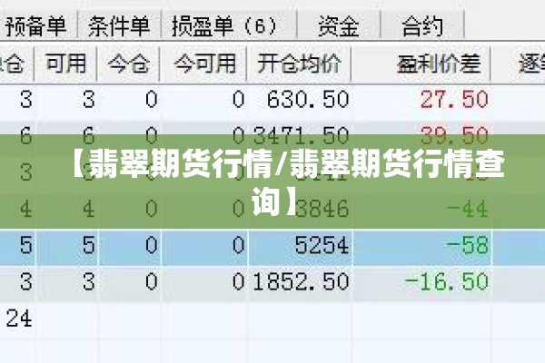 【翡翠期货行情/翡翠期货行情查询】 【翡翠期货行情/翡翠期货行情查询】