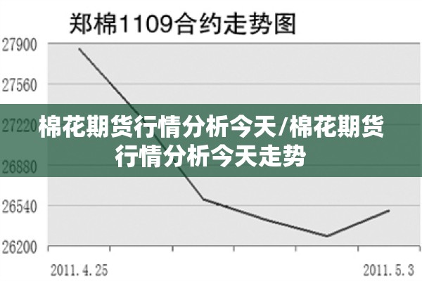 棉花期货行情分析今天/棉花期货行情分析今天走势 棉花期货行情分析今天/棉花期货行情分析今天走势