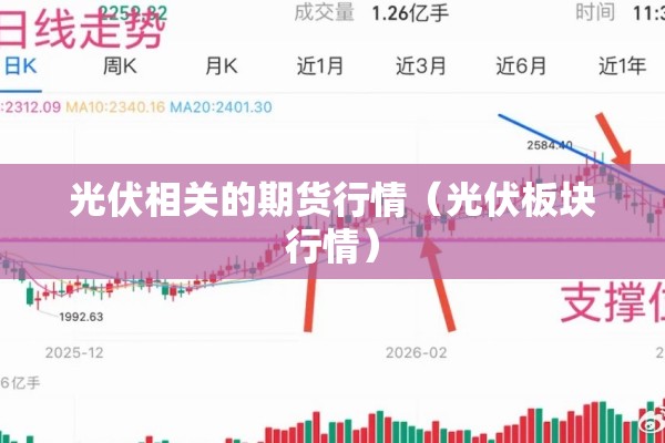 光伏相关的期货行情(光伏板块行情) 光伏相关的期货行情(光伏板块行情)
