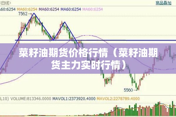 菜籽油期货价格行情(菜籽油期货主力实时行情) 菜籽油期货价格行情(菜籽油期货主力实时行情)