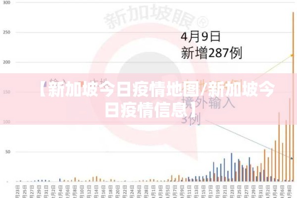【新加坡今日疫情地图/新加坡今日疫情信息】