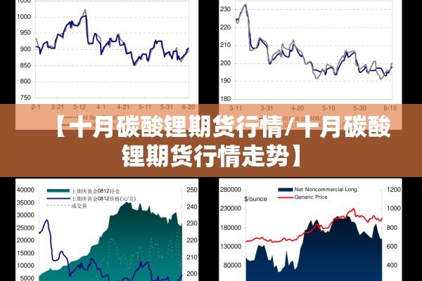 【十月碳酸锂期货行情/十月碳酸锂期货行情走势】 【十月碳酸锂期货行情/十月碳酸锂期货行情走势】