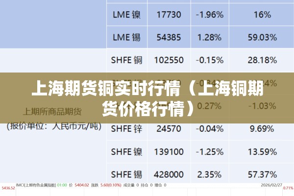 上海期货铜实时行情(上海铜期货价格行情) 上海期货铜实时行情(上海铜期货价格行情)