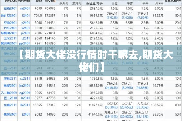 【期货大佬没行情时干嘛去,期货大佬们】 【期货大佬没行情时干嘛去,期货大佬们】