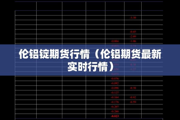 伦铝锭期货行情(伦铝期货最新实时行情) 伦铝锭期货行情(伦铝期货最新实时行情)