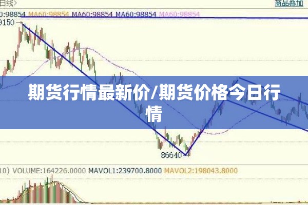 期货行情最新价/期货价格今日行情 期货行情最新价/期货价格今日行情