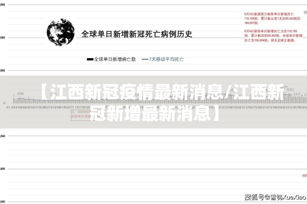 【江西新冠疫情最新消息/江西新冠新增最新消息】