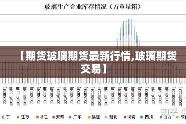 【期货玻璃期货最新行情,玻璃期货交易】