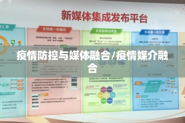 疫情防控与媒体融合/疫情媒介融合