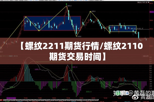 【螺纹2211期货行情/螺纹2110期货交易时间】
