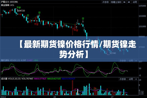 【最新期货镍价格行情/期货镍走势分析】