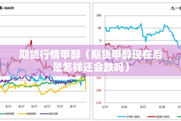 期货行情甲醇（期货甲醇现在后是怎样还会跌吗）