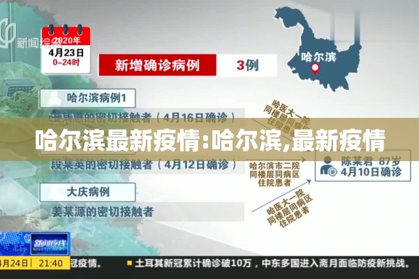 哈尔滨最新疫情:哈尔滨,最新疫情