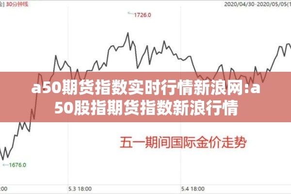 a50期货指数实时行情新浪网:a50股指期货指数新浪行情 a50期货指数实时行情新浪网:a50股指期货指数新浪行情