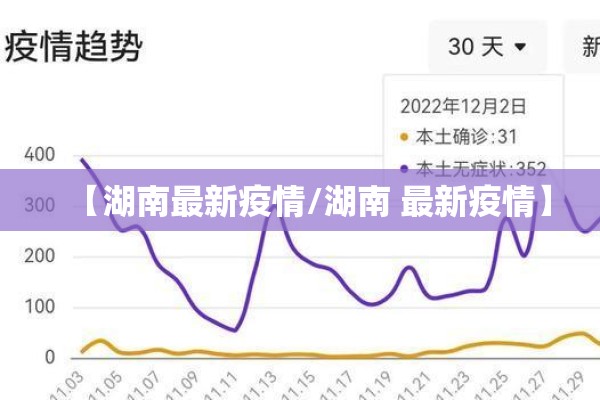 【湖南最新疫情/湖南 最新疫情】