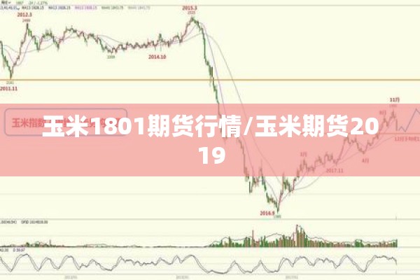 玉米1801期货行情/玉米期货2019