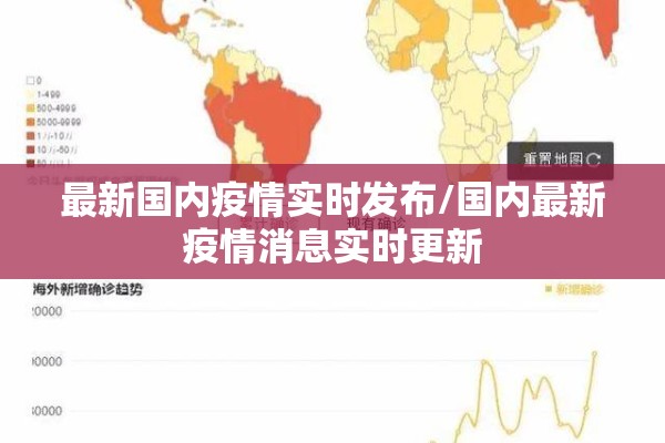 最新国内疫情实时发布/国内最新疫情消息实时更新