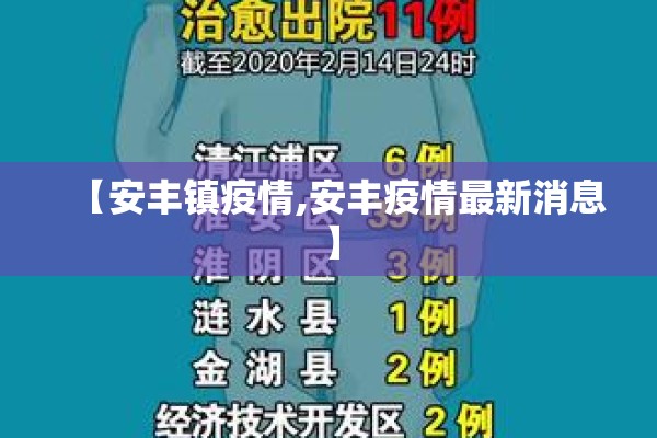 【安丰镇疫情,安丰疫情最新消息】