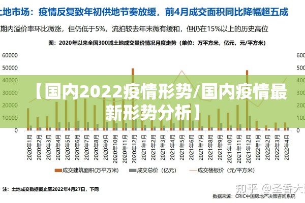 【国内2022疫情形势/国内疫情最新形势分析】
