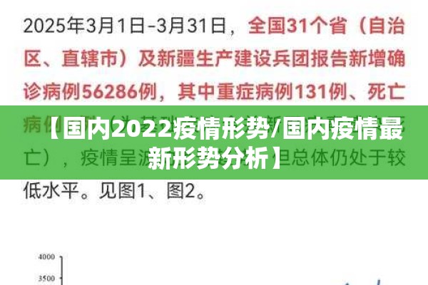 【国内2022疫情形势/国内疫情最新形势分析】