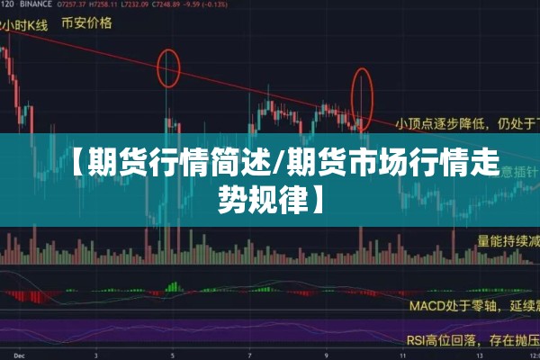 【期货行情简述/期货市场行情走势规律】 【期货行情简述/期货市场行情走势规律】