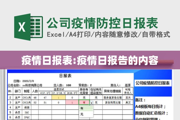 疫情日报表:疫情日报告的内容 疫情日报表:疫情日报告的内容