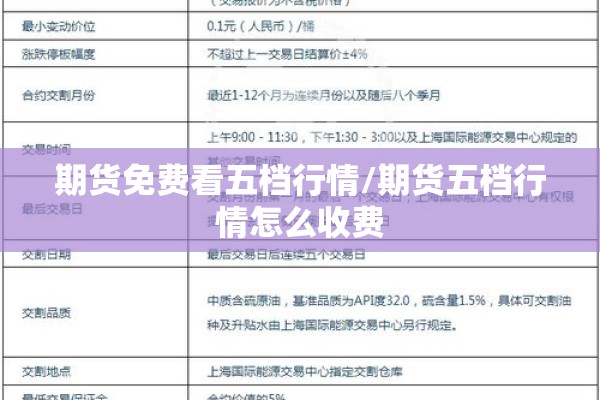 期货免费看五档行情/期货五档行情怎么收费