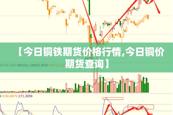 【今日铜铁期货价格行情,今日铜价期货查询】 【今日铜铁期货价格行情,今日铜价期货查询】