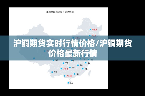 沪铜期货实时行情价格/沪铜期货价格最新行情 沪铜期货实时行情价格/沪铜期货价格最新行情