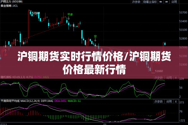 沪铜期货实时行情价格/沪铜期货价格最新行情 沪铜期货实时行情价格/沪铜期货价格最新行情