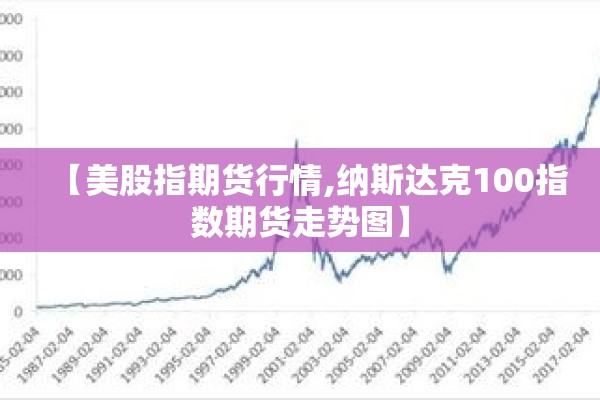 【美股指期货行情,纳斯达克100指数期货走势图】 【美股指期货行情,纳斯达克100指数期货走势图】