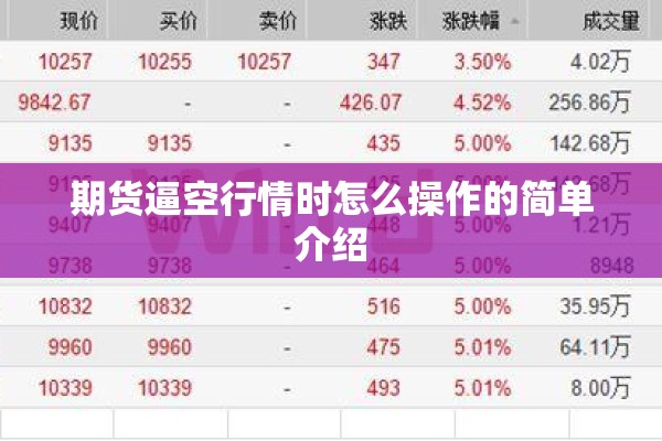 期货逼空行情时怎么操作的简单介绍