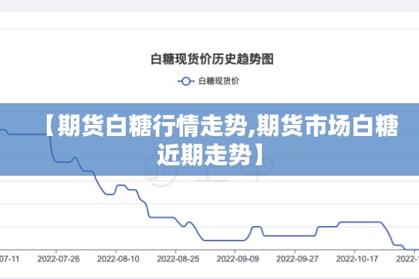 【期货白糖行情走势,期货市场白糖近期走势】