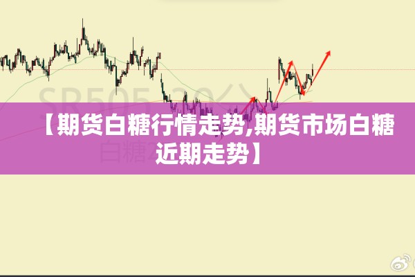 【期货白糖行情走势,期货市场白糖近期走势】