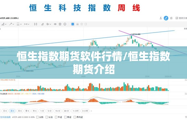 恒生指数期货软件行情/恒生指数期货介绍 恒生指数期货软件行情/恒生指数期货介绍