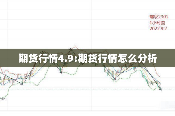 期货行情4.9:期货行情怎么分析