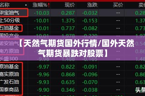 【天然气期货国外行情/国外天然气期货暴跌对股票】 【天然气期货国外行情/国外天然气期货暴跌对股票】