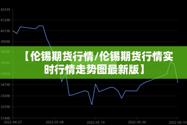 【伦锡期货行情/伦锡期货行情实时行情走势图最新版】 【伦锡期货行情/伦锡期货行情实时行情走势图最新版】