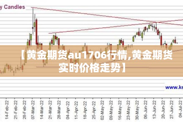 【黄金期货au1706行情,黄金期货实时价格走势】 【黄金期货au1706行情,黄金期货实时价格走势】