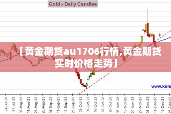 【黄金期货au1706行情,黄金期货实时价格走势】 【黄金期货au1706行情,黄金期货实时价格走势】