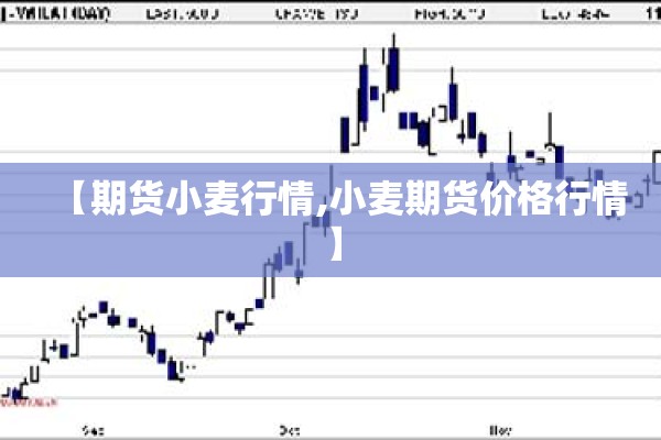 【期货小麦行情,小麦期货价格行情】 【期货小麦行情,小麦期货价格行情】