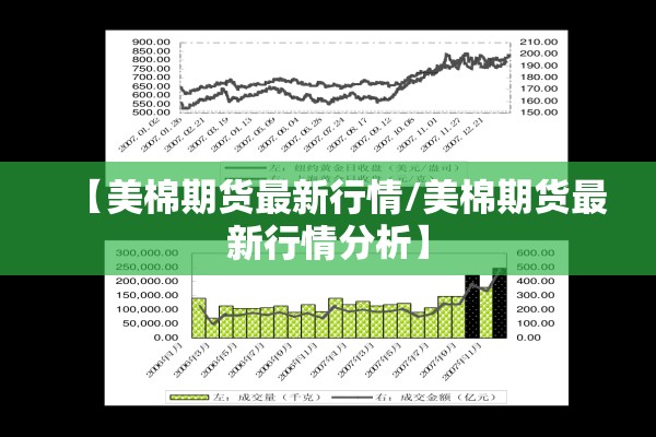 【美棉期货最新行情/美棉期货最新行情分析】