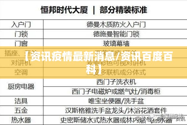 【资讯疫情最新消息/资讯百度百科】