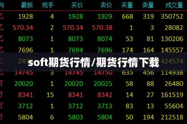 soft期货行情/期货行情下载