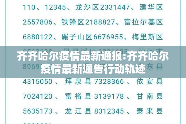 齐齐哈尔疫情最新通报:齐齐哈尔疫情最新通告行动轨迹